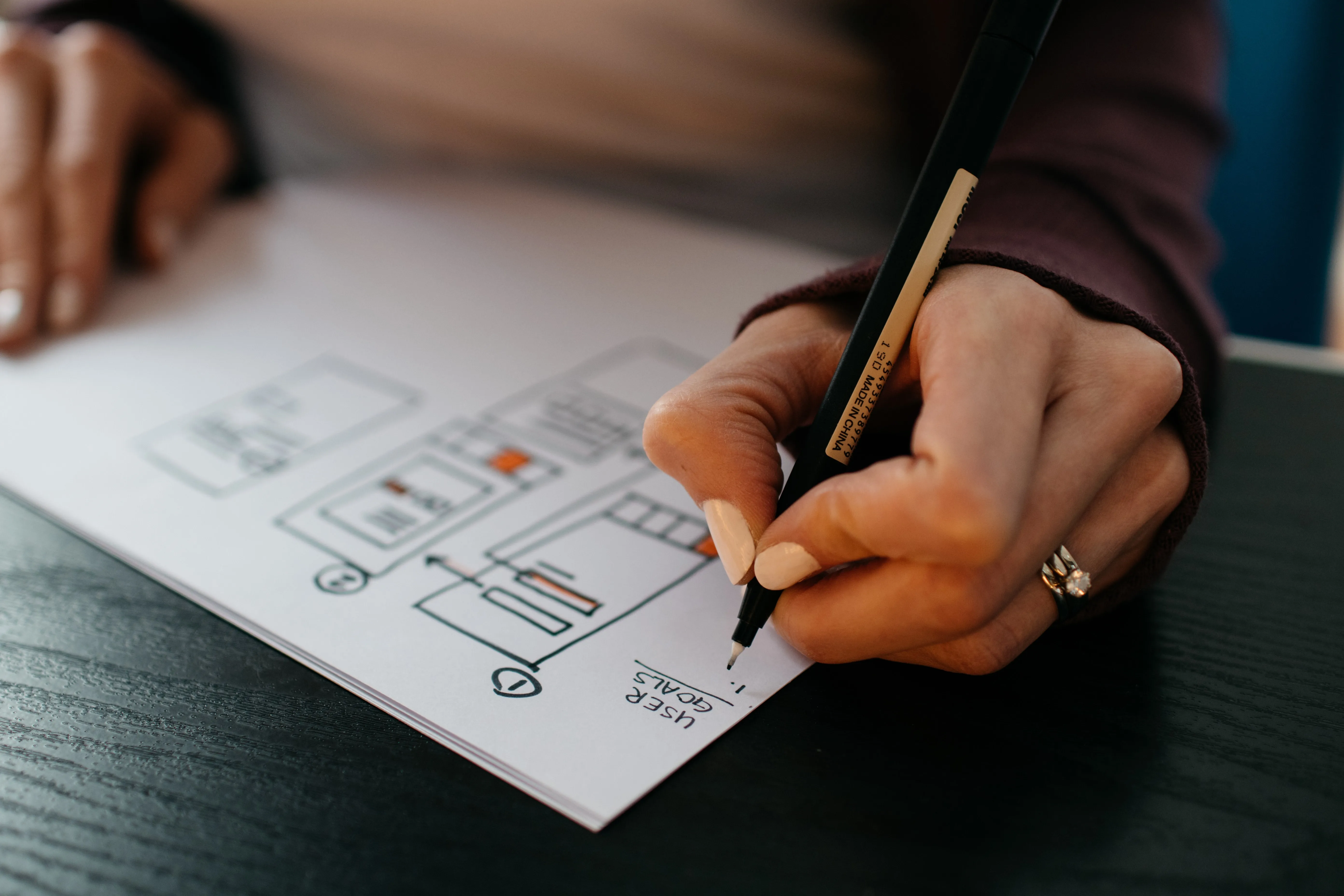 Main dessinant au feutre des notes de recherche utilisateur : user goals, target users, behaviour