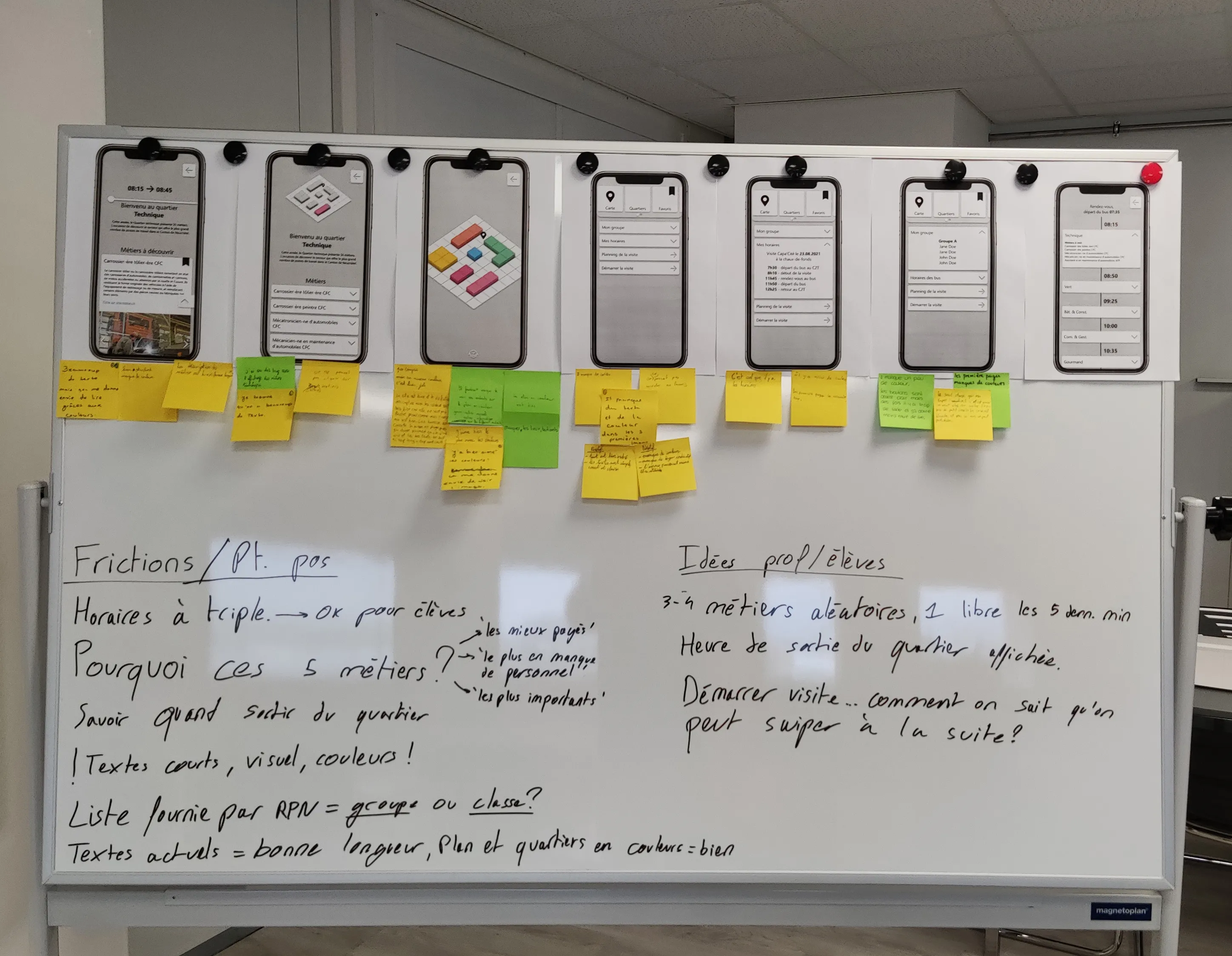 Maquettes imprimées et post-its de feedback recueillis lors des tests utilisateurs avec les élèves
