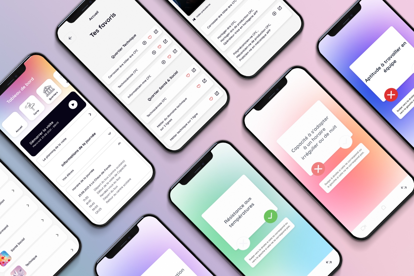 Application mobile gamifiée pour l'orientation professionnelle Capacité
